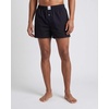 image:image3 Pack Mens Cotton Pajama Shorts Poplin Woven Lounge Sleep PJs with PocketsSolid Black  Charcoal Art Stripe  Elemental Blue Stripe