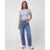 image:image3 Pack Womens Cropped Cotton Tshirts Ribbed Cap Sleeve Tees Going Out TopsSolid Black  Solid Ballad Blue  Solid Pale Lilac