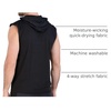 image:image3 Pack Mens Dry Fit Tank Top Hoodie Sleeveless Workout Gym Muscle ShirtsSet 1