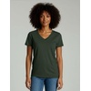image:image4 Pack Womens Cotton Short Sleeve V Neck T Shirts Casual Tops Basic TeesSet 3
