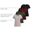 image:image4 Pack Womens Cotton T Shirts Short Sleeve Crew Neck Tops Basic CasualSet 9