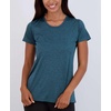 image:image5 Pack Womens Dry Fit Workout Tops Crew Neck T Shirts Athletic Gym TeesSet 7