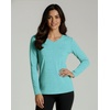image:image4 Pack Womens Dry Fit Long Sleeve V Neck Tops Workout Athletic Tees ShirtsSet 1