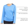 image:image4 Pack Womens Dry Fit Long Sleeve V Neck Tops Workout Athletic Tees ShirtsSet 9
