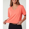 image:image5 Pack Womens V Neck Crop Tops Short Sleeve Athletic Workout Gym T ShirtsSet 1