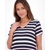 image:image3 Pack Womens Maxi Long Nightgowns Short Sleeve Night Shirt PJ Sleep DressSet 2