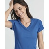 image:image3 Pack Womens Tshirt Dress Ribbed V Neck Short Sleeve Casual Summer DressSet 1