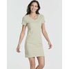 image:image3 Pack Womens Tshirt Dress Ribbed V Neck Short Sleeve Casual Summer DressSet 5