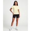 image:image5 Pack Womens Dry Fit Tops Short Sleeve Open Tie Back Crew Neck WorkoutSet 7