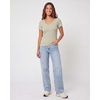 image:image5 Pack Womens Ribbed V Neck T Shirts Short Sleeve Basic Lounge Casual TopsSet 2