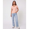 image:image5 Pack Womens Ribbed V Neck T Shirts Short Sleeve Basic Lounge Casual TopsSet 4