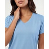 image:image5 Pack Womens V Neck Tshirts Short Sleeve Dry Fit Workout Tops Tees ShirtsSolid Black  Charcoal  Navy Blazer  Clear Sky  Solid Moonlight Mauve