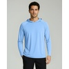 image:image3 Pack Mens Rash Guard Hoodie Long Sleeve Shirts Sun Swim Fishing SportsSet 3